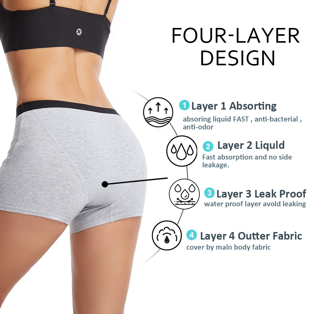 Women's 4-Layer Leakproof Peri - Period Panty Absorbent ulasan dan harga
